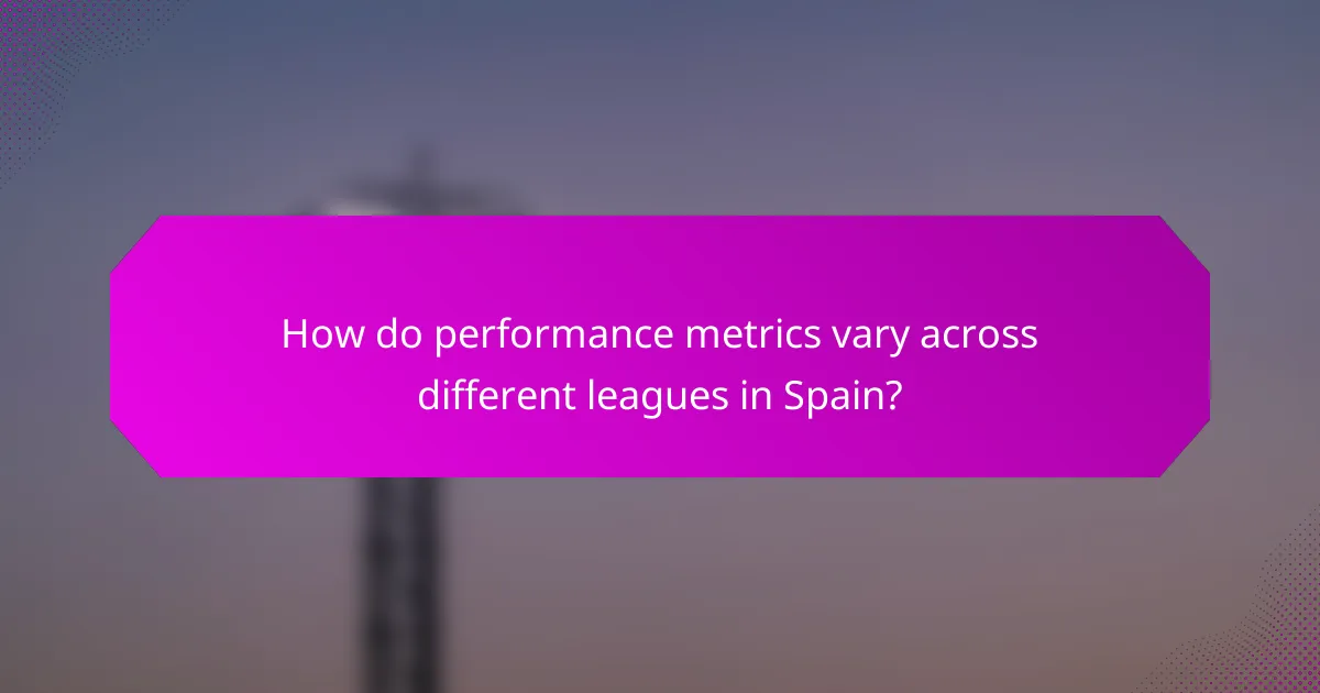 How do performance metrics vary across different leagues in Spain?