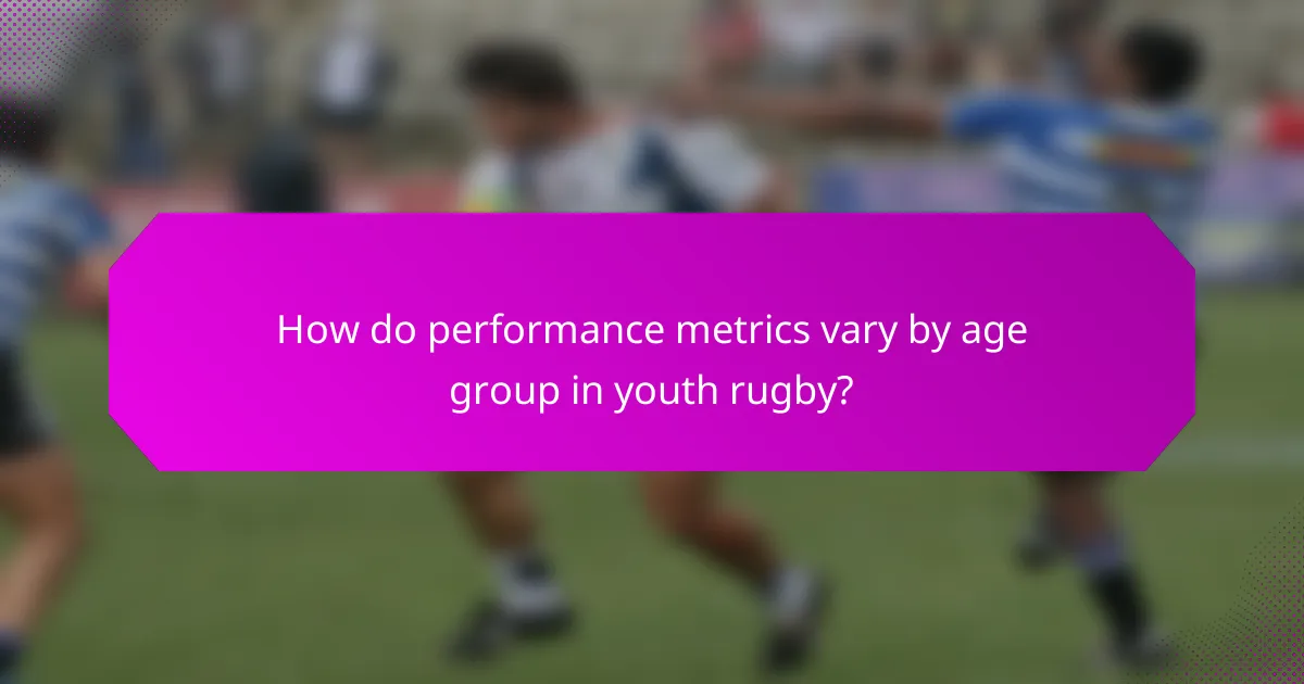 How do performance metrics vary by age group in youth rugby?
