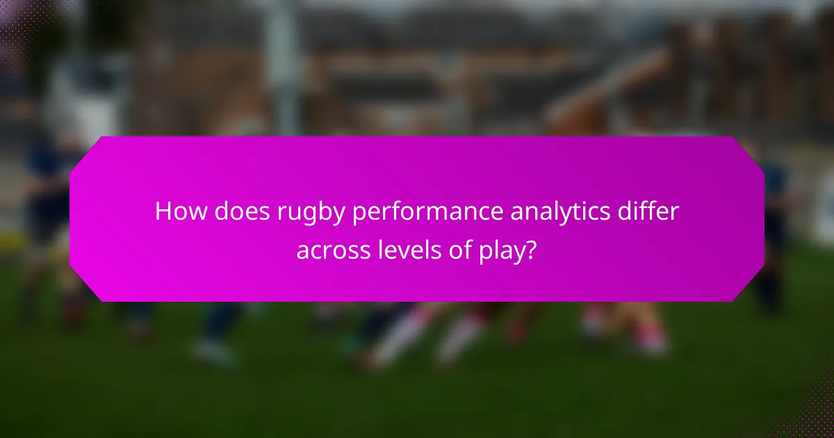 How does rugby performance analytics differ across levels of play?