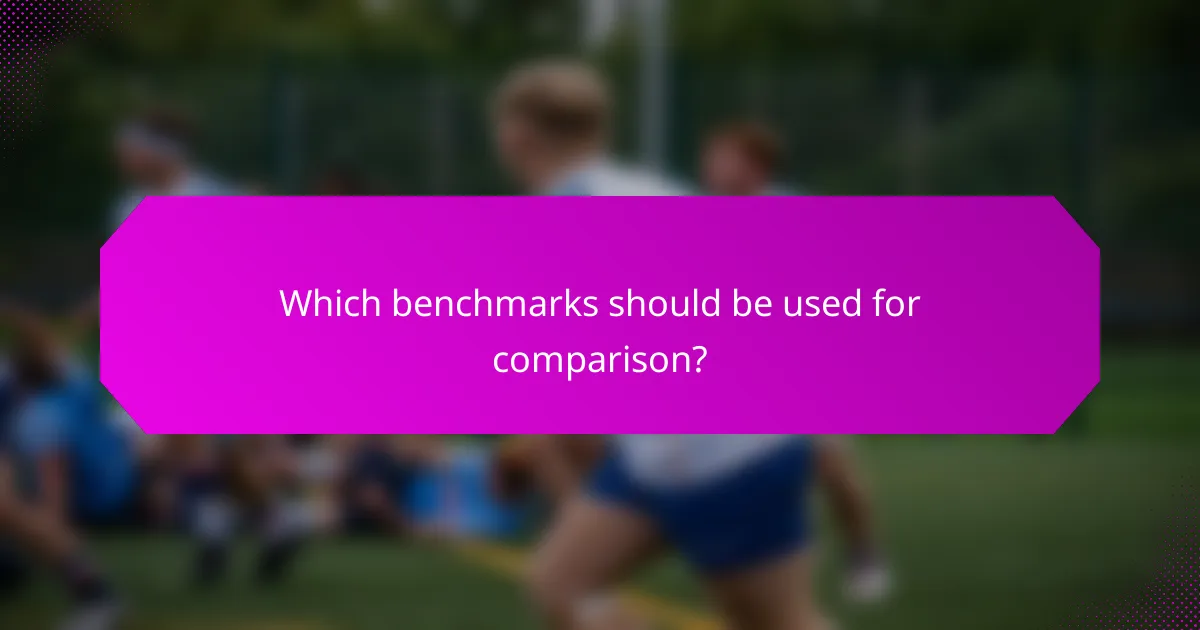 Which benchmarks should be used for comparison?