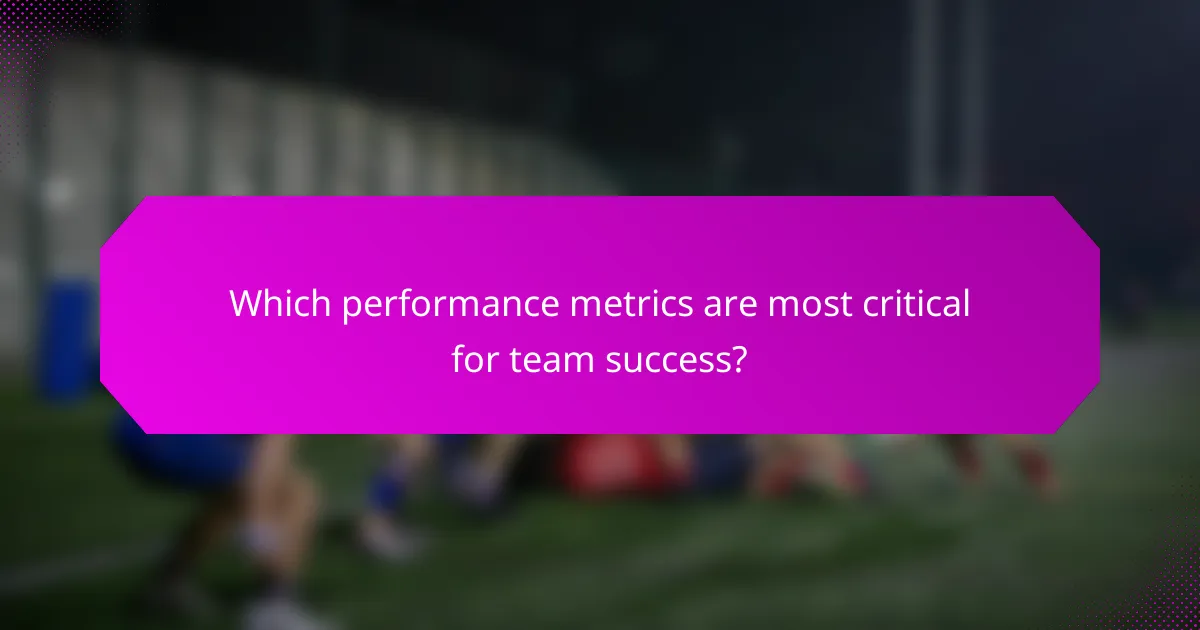 Which performance metrics are most critical for team success?